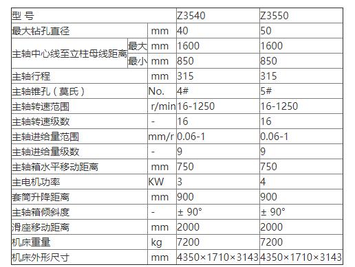沈阳摇臂钻
