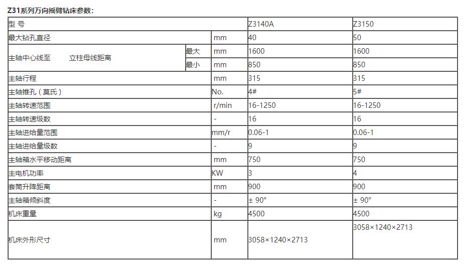 沈阳万向摇臂钻
