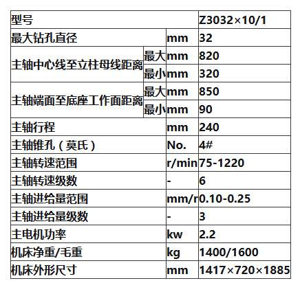 沈阳中捷摇臂钻