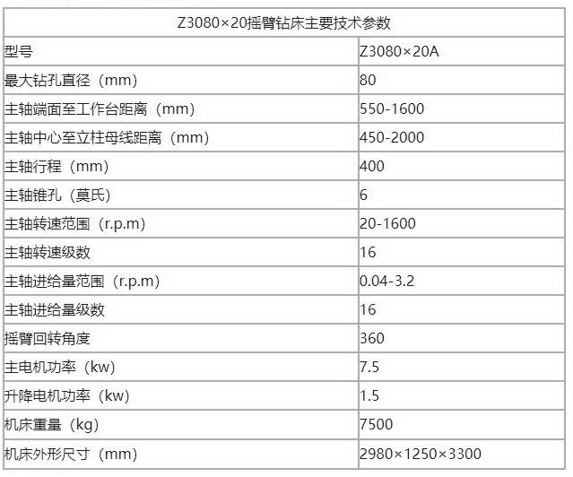 沈阳摇臂钻